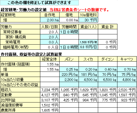 図3