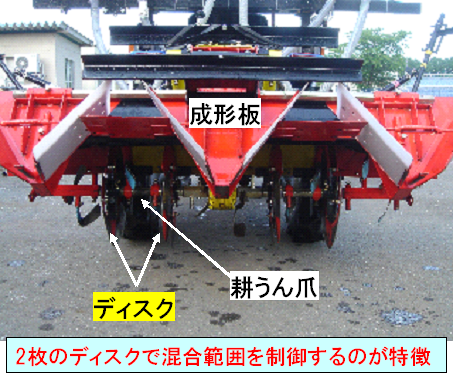 図2 うね内部分施用機の部分施用部