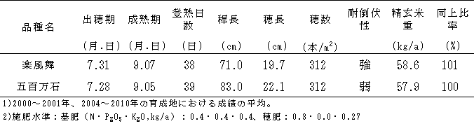 narcpress1109-1-1