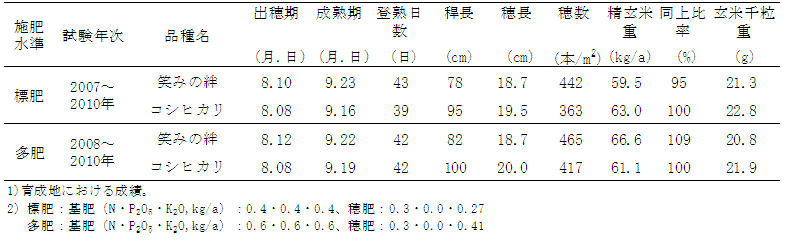 narcpress1109-2-1