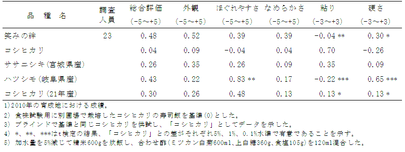 narcpress1109-2-3