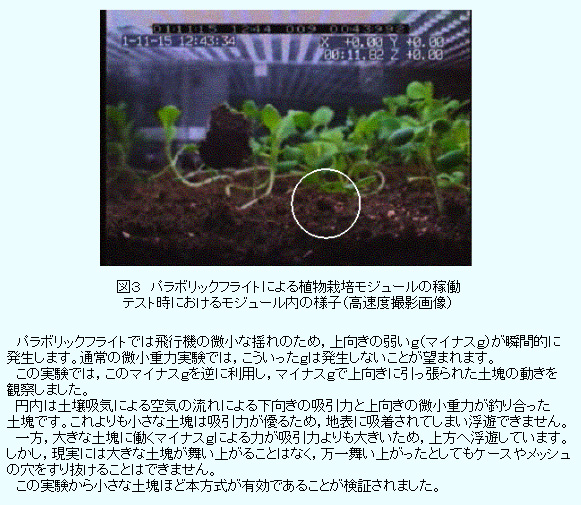 図3 パラボリックフライトによる植物栽培モジュールの稼働