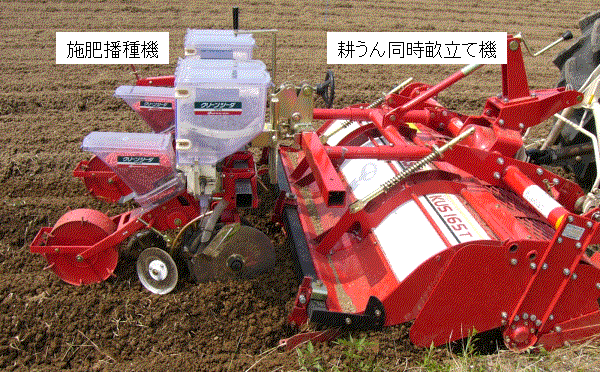 図2 作業機の構成