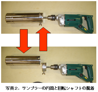 写真2 サンプラーの円筒と回転シャフトの脱着