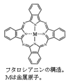 図2 フタロシアニンの構造