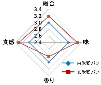 nics20110728_zu3