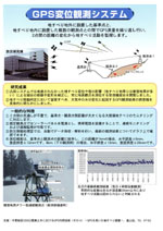 図2 GPS変位観測システム