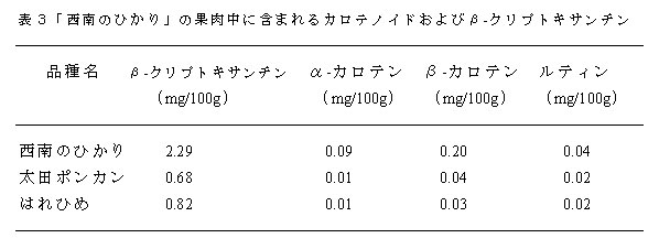 表3