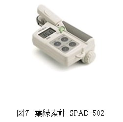 図7 葉緑素計 SPAD-502