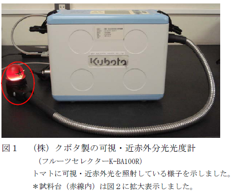 図1 (株)クボタ製の可視・近赤外分光光度計
