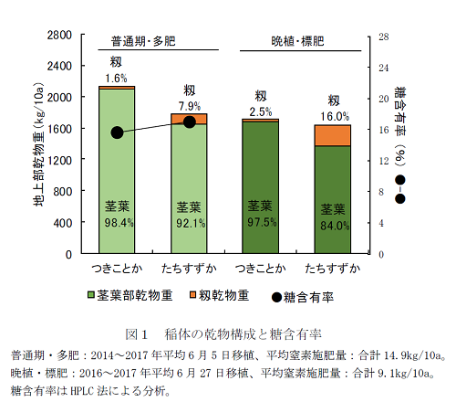 warc-ken-20181101a2.png