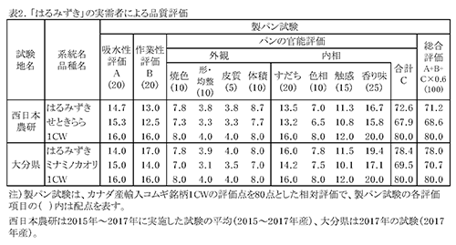 warc-ken-20190614a42.png