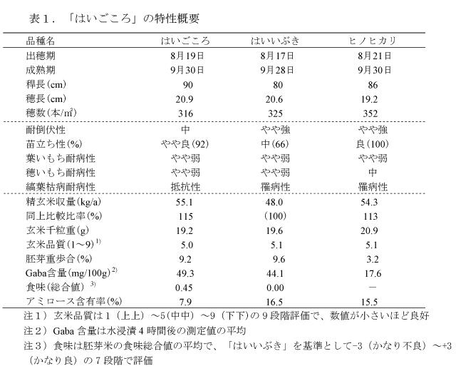 /publicity_report/press/files/warc_pre_image20121120b_01.jpg