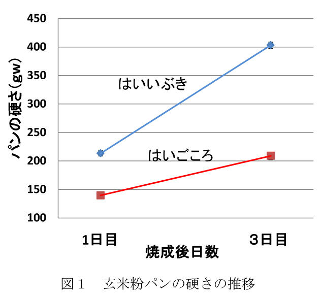 /publicity_report/press/files/warc_pre_image20121120b_03.jpg