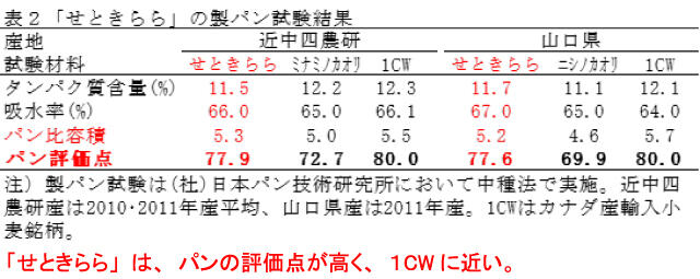 /publicity_report/press/files/warc_pre_image20131011a04.jpg