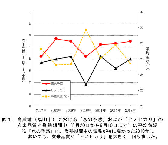 /publicity_report/press/files/warc_pre_image20140905b_04.jpg