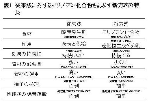 table_1.jpg