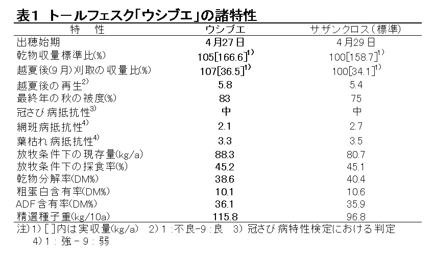 usi05.jpg