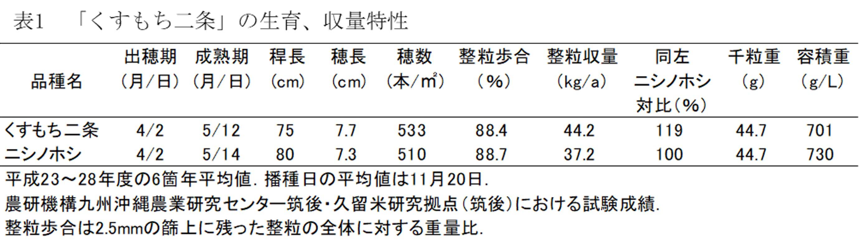 karc_press_2019_11_hyo1.jpg