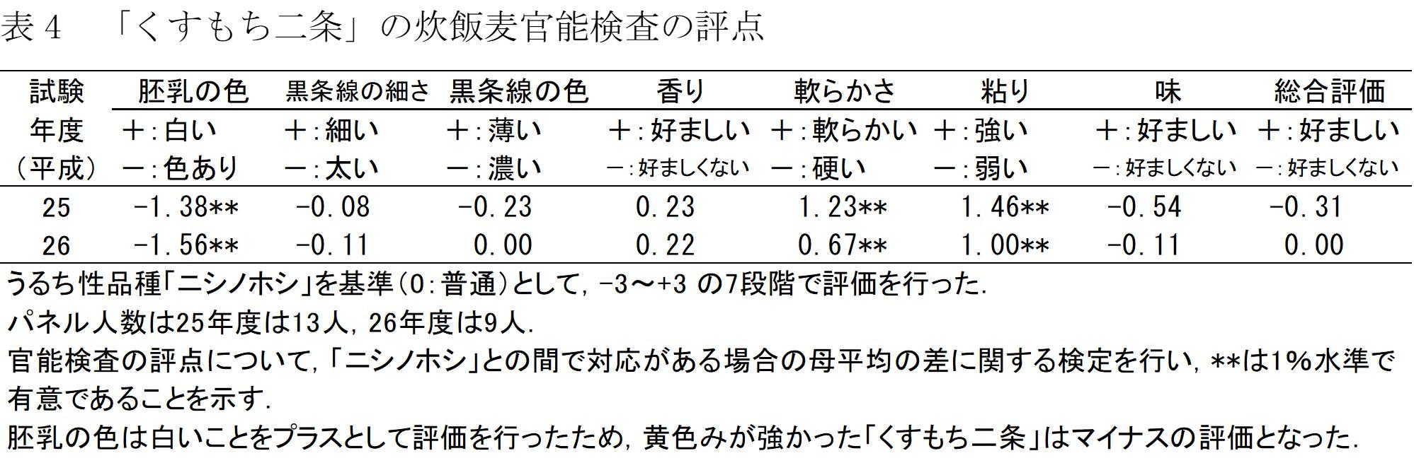 karc_press_2019_11_hyo4.jpg