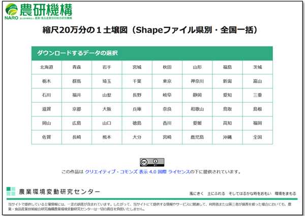 図2.土壌図の提供