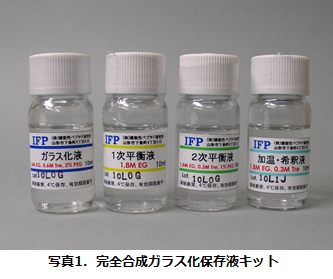 写真1.完全合成ガラス化保存液キット