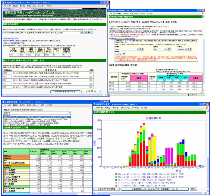 図 農業技術体系データベース・システム