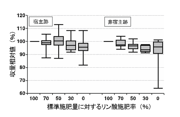 harc20150217press_img2.png