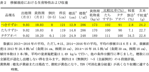 warc-ken-20171002a12.png