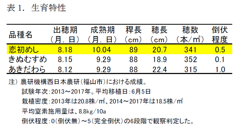 warc-ken-20180831a1.png