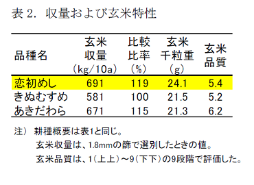 warc-ken-20180831a2.png