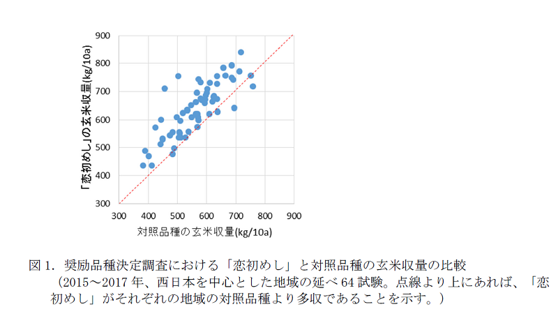 warc-ken-20180831a4.png