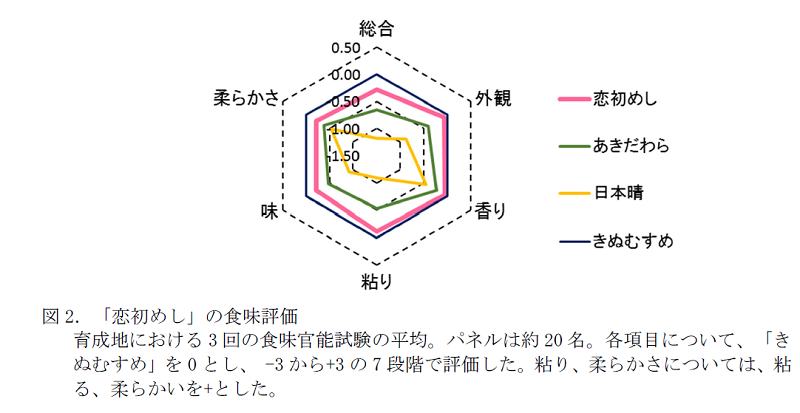 warc-ken-20180831a5.png