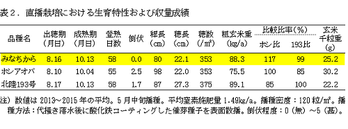 warc_ken20180209a41.png