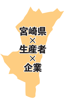 見出し:宮崎県x生産者x企業