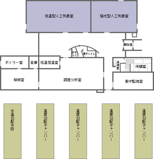 見取り図