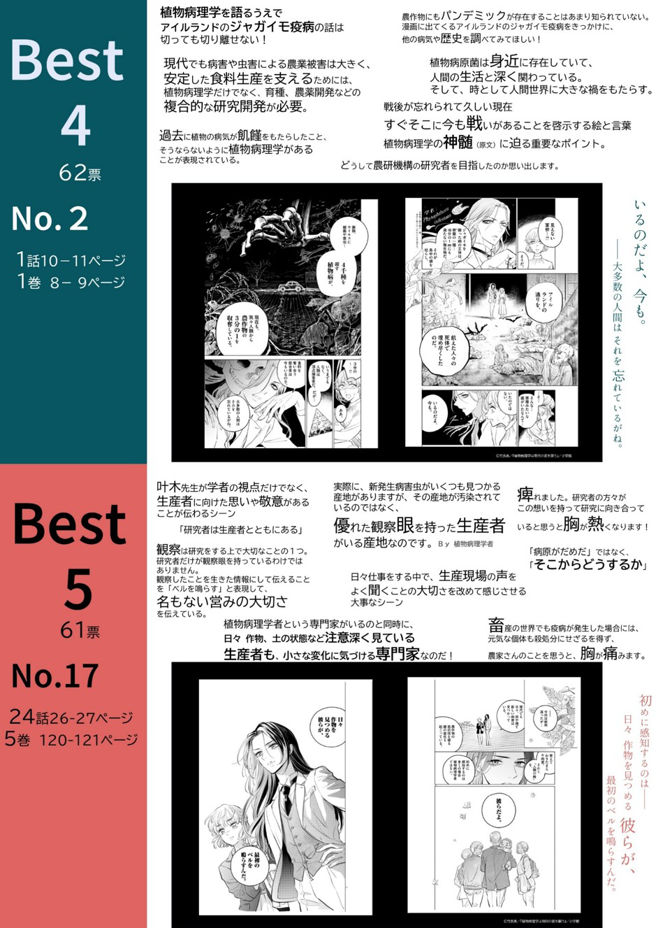 植物の君BEST4-5