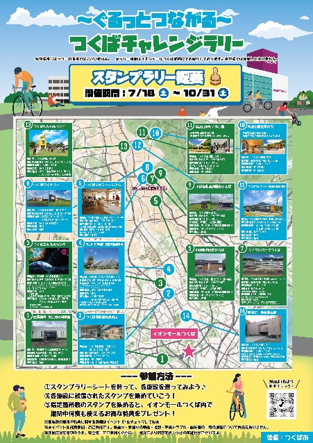 ∼ぐるっとつながる∼ つくばチャレンジラリーポスター画像